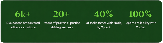 Organic farming benefits statistics